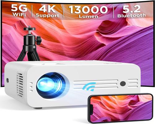 un Vidéoprojecteur Akiyo 13000 Lumens Avec Wifi 5G Et Bluetooth