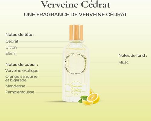a Jeanne En Provence Eau De Parfum, Citrus Verbena in 60 Ml Bottle