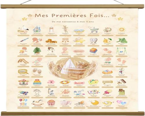un Coffret Affiche Pour Premières Fois Bébé